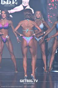 Grand Prix Dudushkin Fitness Family - 2025
