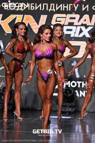 Grand Prix Dudushkin Fitness Family - 2025