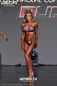 Grand Prix Dudushkin Fitness Family - 2025