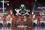 Grand Prix Dudushkin Fitness Family - 2025