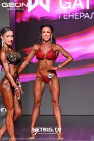 Grand Prix Dudushkin Fitness Family - 2025