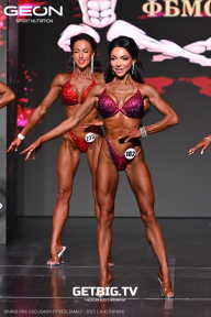 Grand Prix Dudushkin Fitness Family - 2025