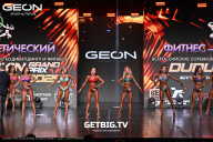 Grand Prix Dudushkin Fitness Family - 2025