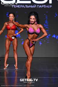 Grand Prix Dudushkin Fitness Family - 2025