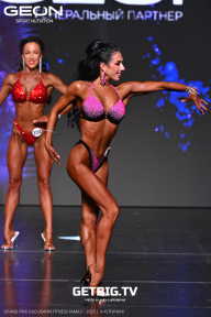 Grand Prix Dudushkin Fitness Family - 2025