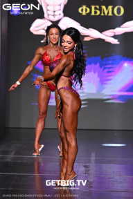 Grand Prix Dudushkin Fitness Family - 2025