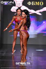 Grand Prix Dudushkin Fitness Family - 2025