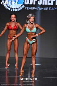 Grand Prix Dudushkin Fitness Family - 2025