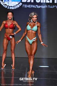 Grand Prix Dudushkin Fitness Family - 2025