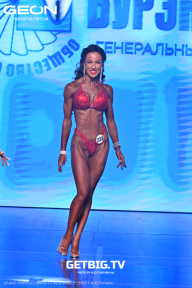Grand Prix Dudushkin Fitness Family - 2025