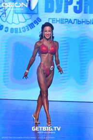 Grand Prix Dudushkin Fitness Family - 2025