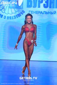 Grand Prix Dudushkin Fitness Family - 2025