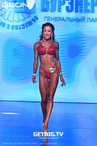 Grand Prix Dudushkin Fitness Family - 2025