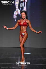 Grand Prix Dudushkin Fitness Family - 2025