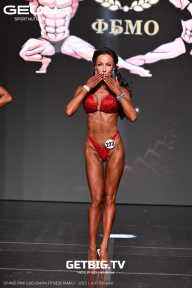 Grand Prix Dudushkin Fitness Family - 2025