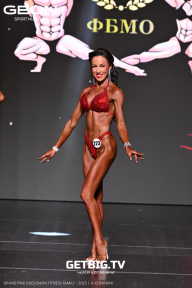 Grand Prix Dudushkin Fitness Family - 2025