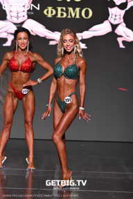 Grand Prix Dudushkin Fitness Family - 2025