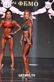 Grand Prix Dudushkin Fitness Family - 2025