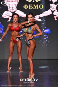 Grand Prix Dudushkin Fitness Family - 2025