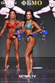 Grand Prix Dudushkin Fitness Family - 2025