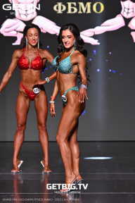 Grand Prix Dudushkin Fitness Family - 2025