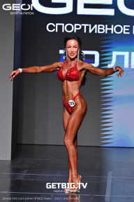 Grand Prix Dudushkin Fitness Family - 2025