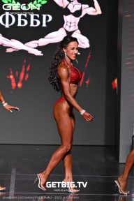 Grand Prix Dudushkin Fitness Family - 2025
