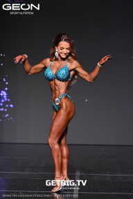 Grand Prix Dudushkin Fitness Family - 2025