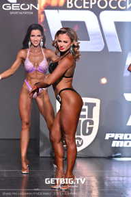 Grand Prix Dudushkin Fitness Family - 2025