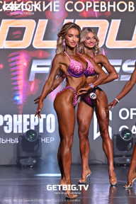 Grand Prix Dudushkin Fitness Family - 2025
