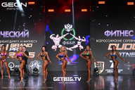 Grand Prix Dudushkin Fitness Family - 2025