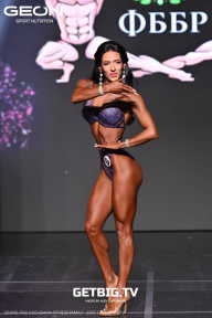 Grand Prix Dudushkin Fitness Family - 2025
