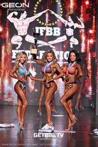 Grand Prix Dudushkin Fitness Family - 2025