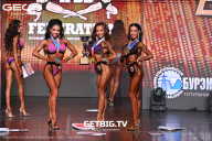 Grand Prix Dudushkin Fitness Family - 2025