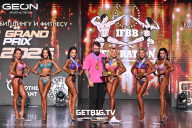 Grand Prix Dudushkin Fitness Family - 2025