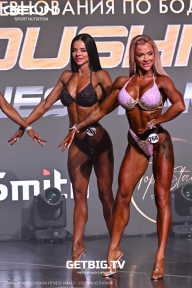 Grand Prix Dudushkin Fitness Family - 2025
