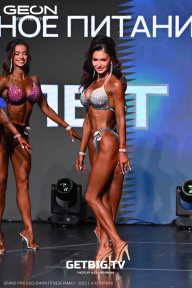 Grand Prix Dudushkin Fitness Family - 2025