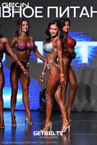Grand Prix Dudushkin Fitness Family - 2025