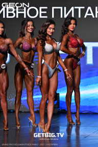 Grand Prix Dudushkin Fitness Family - 2025