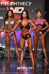 Grand Prix Dudushkin Fitness Family - 2025