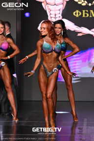 Grand Prix Dudushkin Fitness Family - 2025