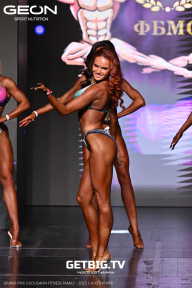Grand Prix Dudushkin Fitness Family - 2025