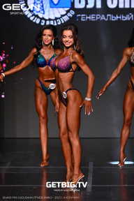 Grand Prix Dudushkin Fitness Family - 2025