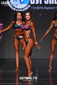 Grand Prix Dudushkin Fitness Family - 2025