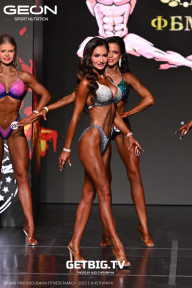 Grand Prix Dudushkin Fitness Family - 2025