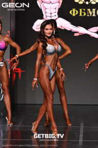 Grand Prix Dudushkin Fitness Family - 2025