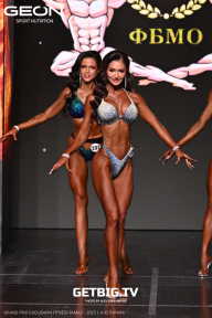 Grand Prix Dudushkin Fitness Family - 2025