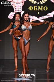 Grand Prix Dudushkin Fitness Family - 2025