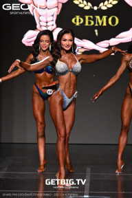 Grand Prix Dudushkin Fitness Family - 2025