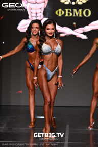 Grand Prix Dudushkin Fitness Family - 2025